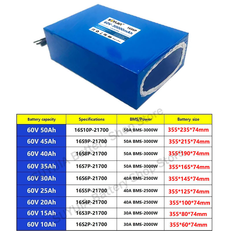 21700 60V 50Ah 45Ah 20Ah 25Ah  - 60V 30Ah 21700 Battery Pack review and price